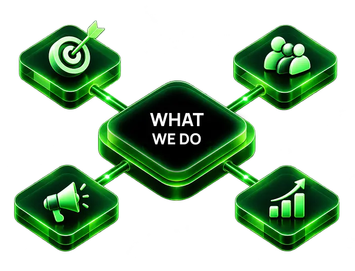 Affiliate Marketing Services