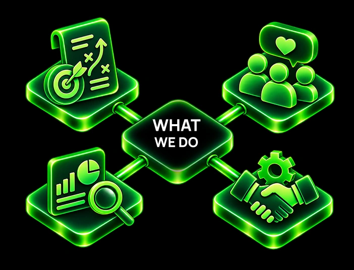 SEO Services Built Around Your