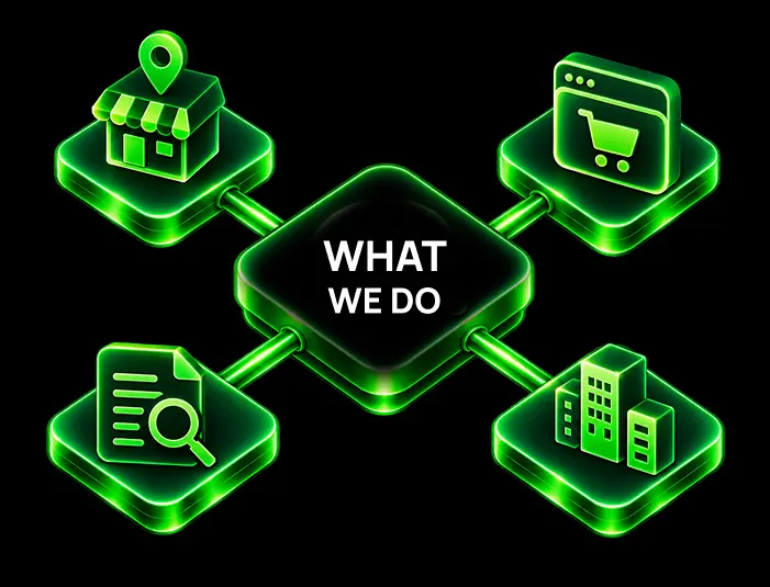 SEO Services Built Around Your